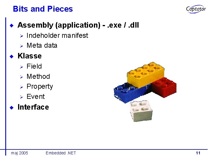 Bits and Pieces Assembly (application) -. exe /. dll Indeholder manifest Meta data Klasse