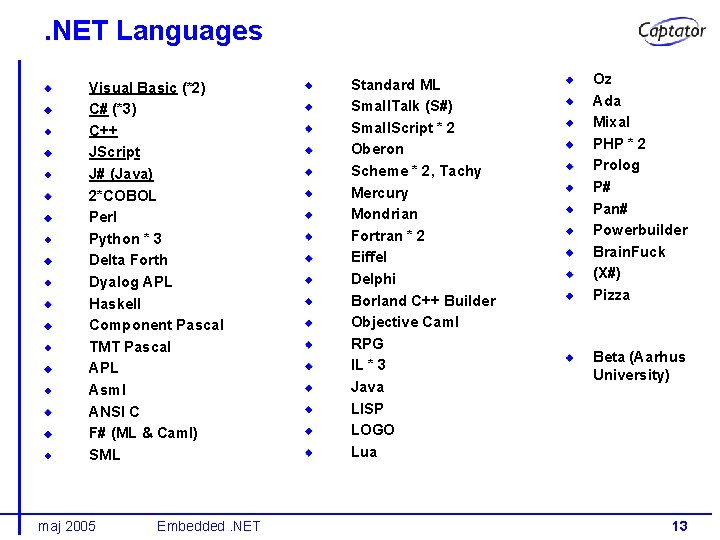 . NET Languages Visual Basic (*2) C# (*3) C++ JScript J# (Java) 2*COBOL Perl
