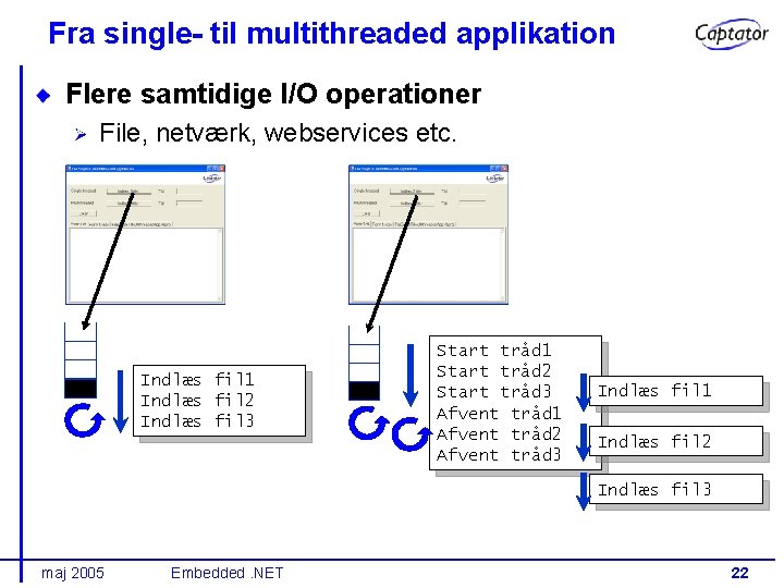 Fra single- til multithreaded applikation Flere samtidige I/O operationer File, netværk, webservices etc. Indlæs