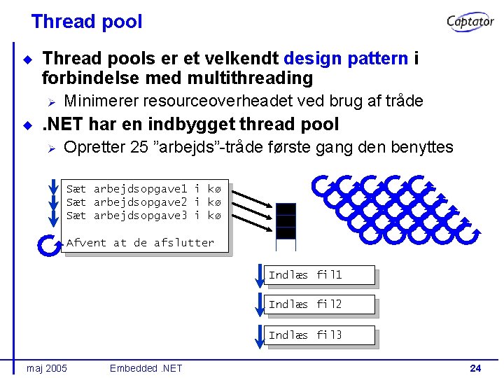 Thread pools er et velkendt design pattern i forbindelse med multithreading Minimerer resourceoverheadet ved