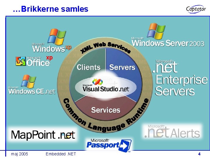 …Brikkerne samles xp maj 2005 Embedded. NET 4 