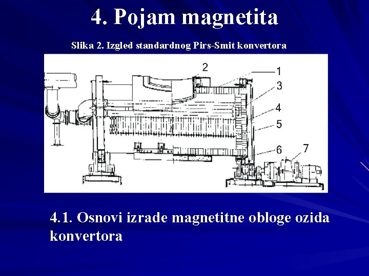 4. Pojam magnetita Slika 2. Izgled standardnog Pirs-Smit konvertora 4. 1. Osnovi izrade magnetitne