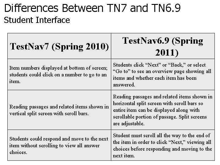 Differences Between TN 7 and TN 6. 9 Student Interface Test. Nav 7 (Spring