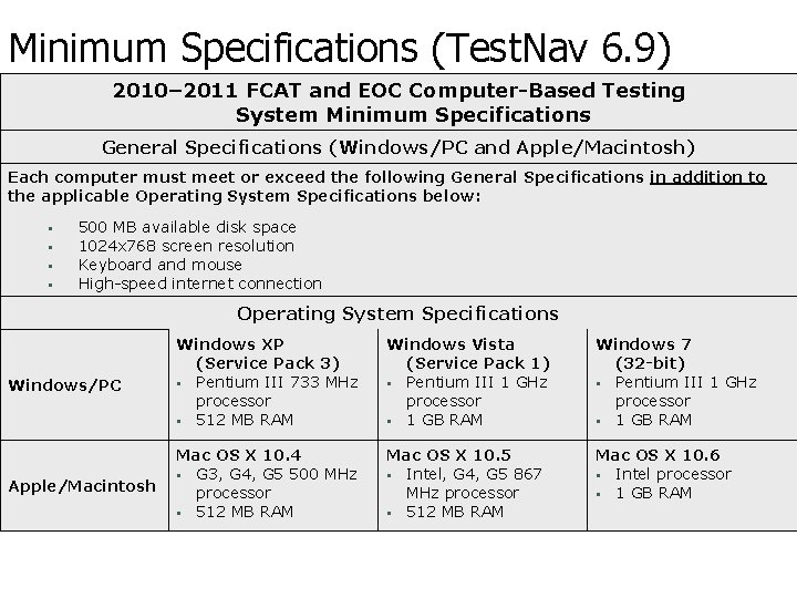 Minimum Specifications (Test. Nav 6. 9) 2010– 2011 FCAT and EOC Computer-Based Testing System