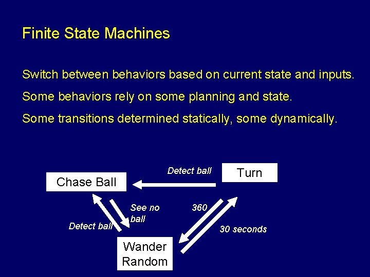 Finite State Machines Switch between behaviors based on current state and inputs. Some behaviors