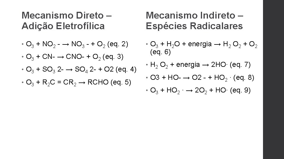 Mecanismo Direto – Adição Eletrofílica • O 3 + NO 2 - → NO