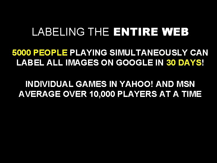 LABELING THE ENTIRE WEB 5000 PEOPLE PLAYING SIMULTANEOUSLY CAN LABEL ALL IMAGES ON GOOGLE