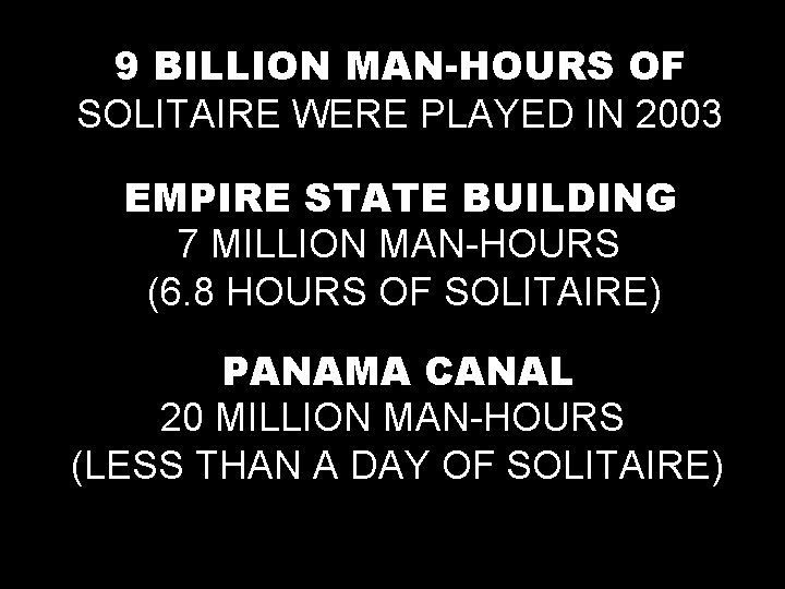 9 BILLION MAN-HOURS OF SOLITAIRE WERE PLAYED IN 2003 EMPIRE STATE BUILDING 7 MILLION