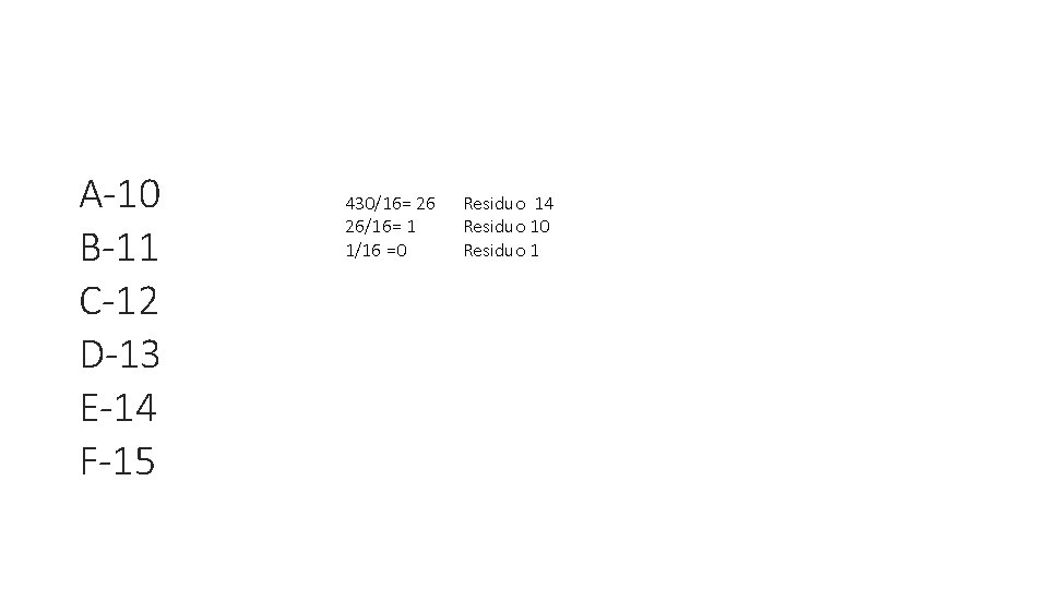 A-10 B-11 C-12 D-13 E-14 F-15 430/16= 26 26/16= 1 1/16 =0 Residuo 14