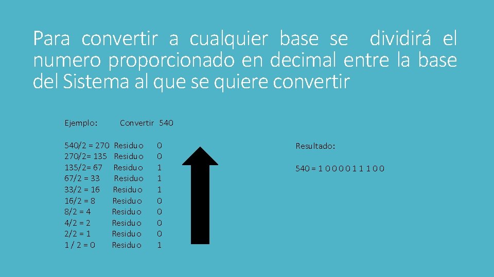 Para convertir a cualquier base se dividirá el numero proporcionado en decimal entre la