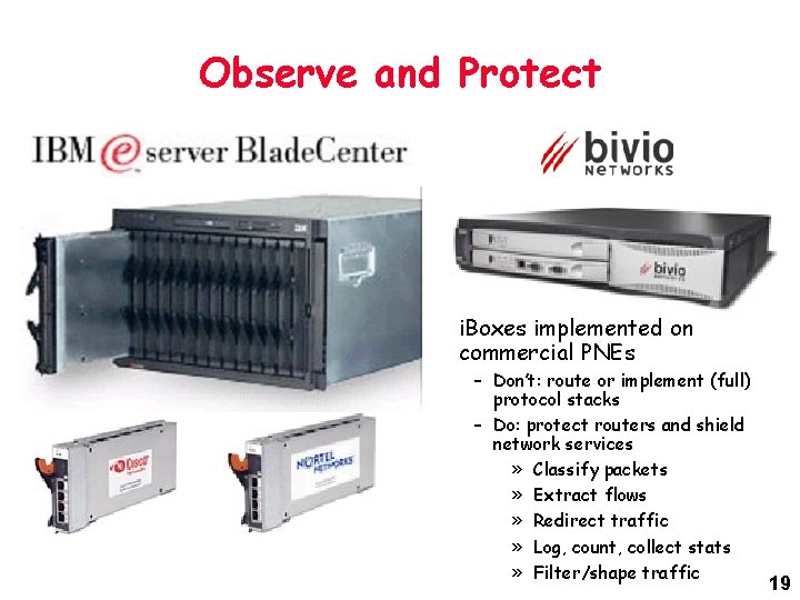 Observe and Protect i. Boxes implemented on commercial PNEs – Don’t: route or implement