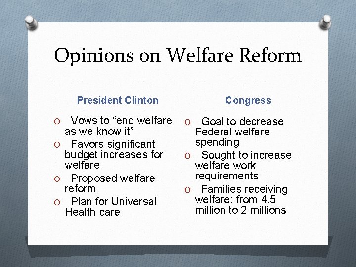 Opinions on Welfare Reform President Clinton Vows to “end welfare as we know it”