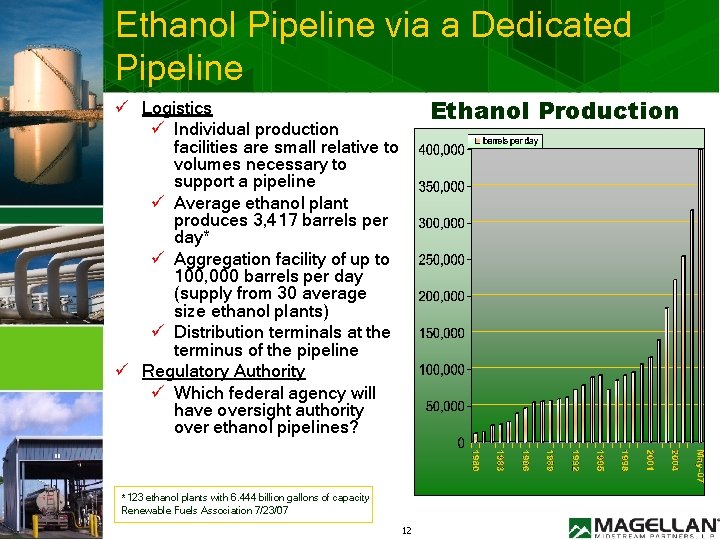 Ethanol Pipeline via a Dedicated Pipeline Ethanol Production ü Logistics ü Individual production facilities