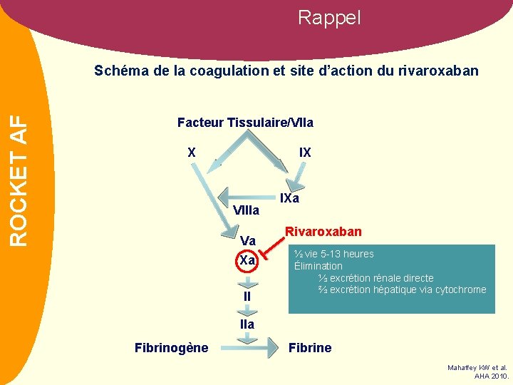 Rappel NOM AF ROCKET Schéma de la coagulation et site d’action du rivaroxaban Facteur