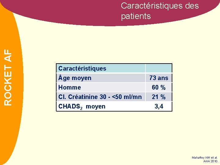 NOM AF ROCKET Caractéristiques des patients Caractéristiques ge moyen 73 ans Homme 60 %