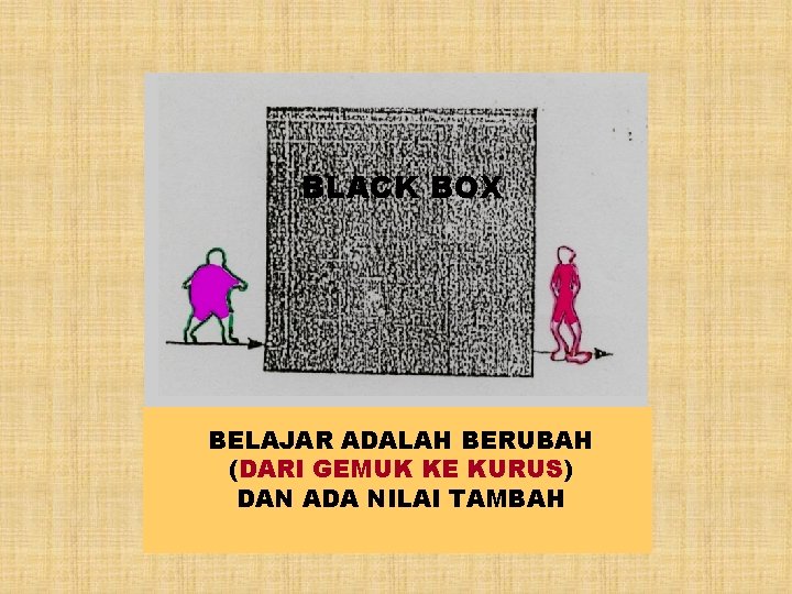 BLACK BOX BELAJAR ADALAH BERUBAH (DARI GEMUK KE KURUS) DAN ADA NILAI TAMBAH 