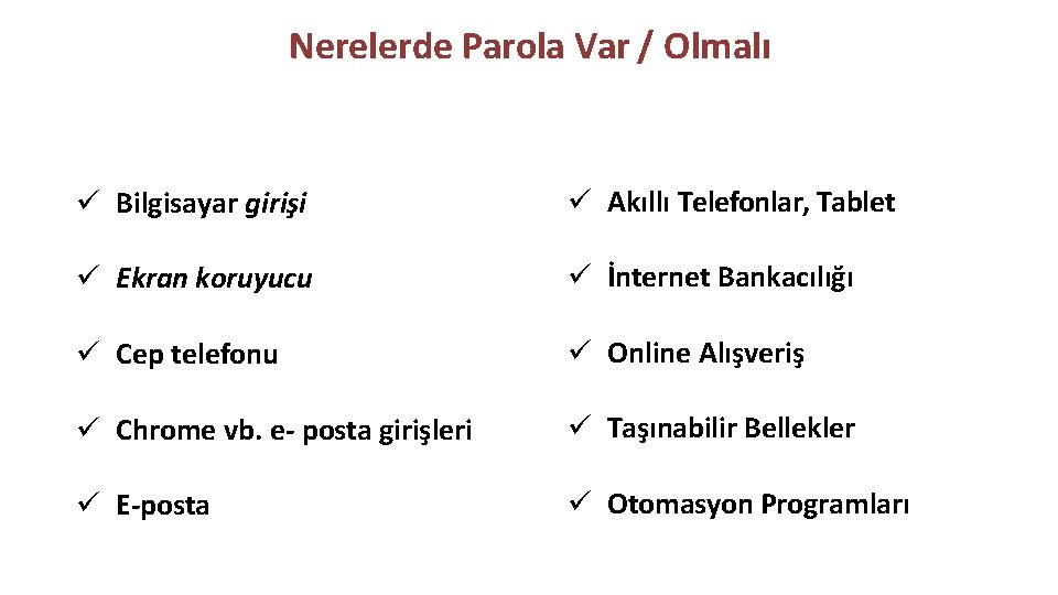 Nerelerde Parola Var / Olmalı Bilgisayar girişi Akıllı Telefonlar, Tablet Ekran koruyucu İnternet Bankacılığı