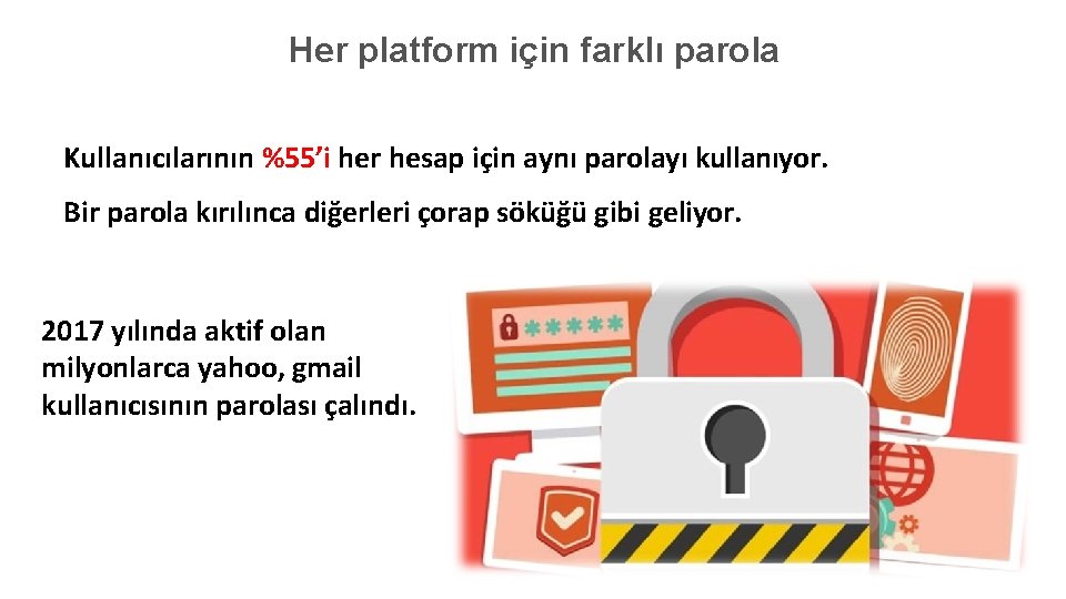 Her platform için farklı parola Kullanıcılarının %55’i her hesap için aynı parolayı kullanıyor. Bir