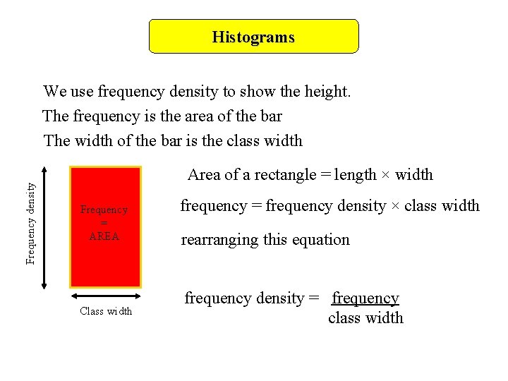 Histograms Frequency density We use frequency density to show the height. The frequency is