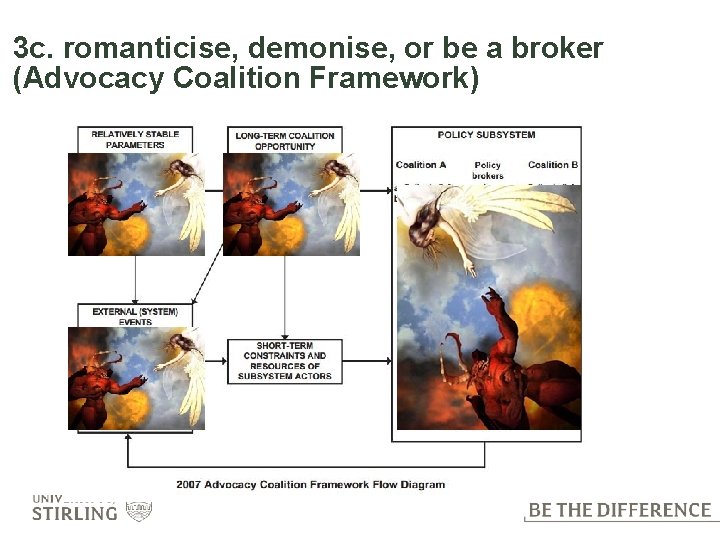 3 c. romanticise, demonise, or be a broker (Advocacy Coalition Framework) 