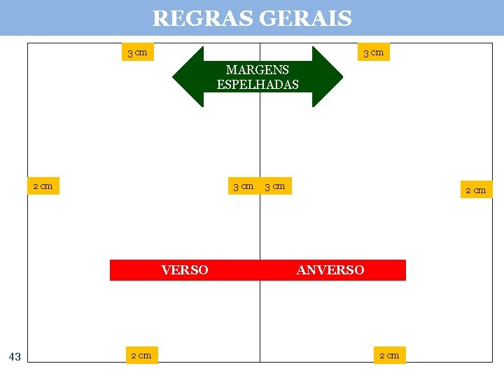 REGRAS GERAIS 3 cm MARGENS ESPELHADAS 2 cm 3 cm VERSO 43 2 cm