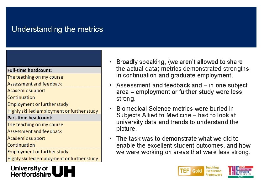 Understanding the metrics • Broadly speaking, (we aren’t allowed to share the actual data)
