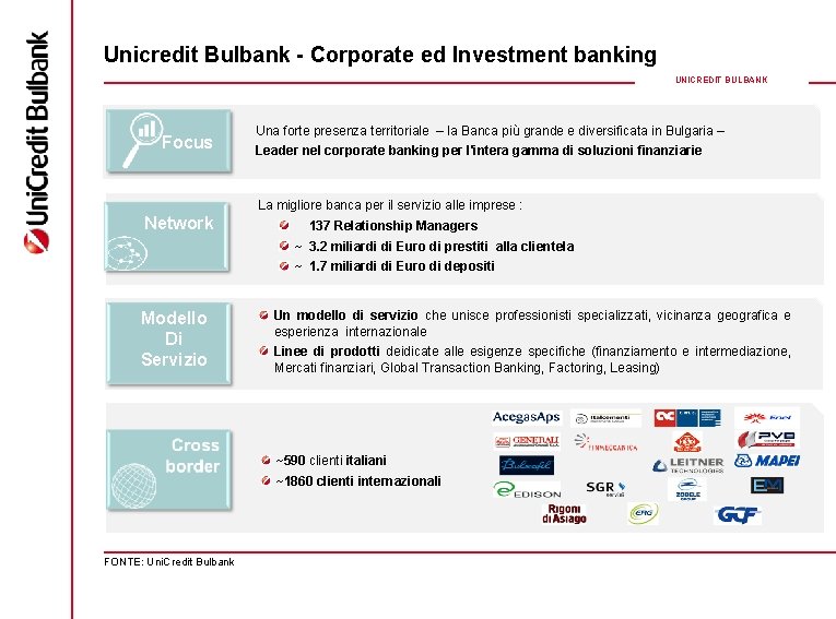 Unicredit Bulbank - Corporate ed Investment banking UNICREDIT BULBANK Focus Una forte presenza territoriale