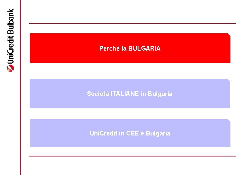 Perché la BULGARIA Società ITALIANE in Bulgaria Uni. Credit in CEE e Bulgaria 2