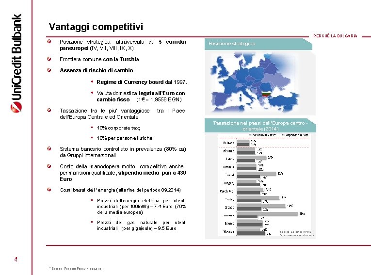 Vantaggi competitivi PERCHÉ LA BULGARIA Posizione strategica: attraversata da 5 corridoi paneuropei (IV, VIII,