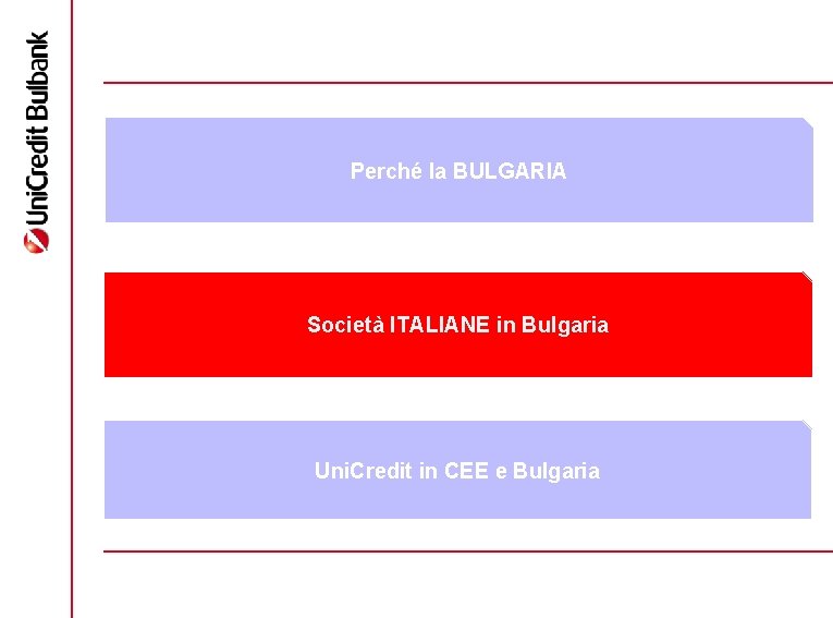Perché la BULGARIA Società ITALIANE in Bulgaria Uni. Credit in CEE e Bulgaria 6
