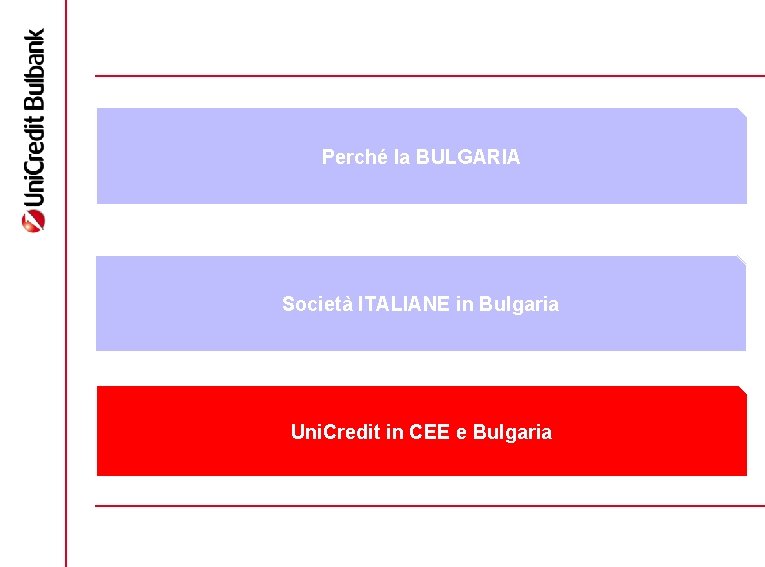 Perché la BULGARIA Società ITALIANE in Bulgaria Uni. Credit in CEE e Bulgaria 9
