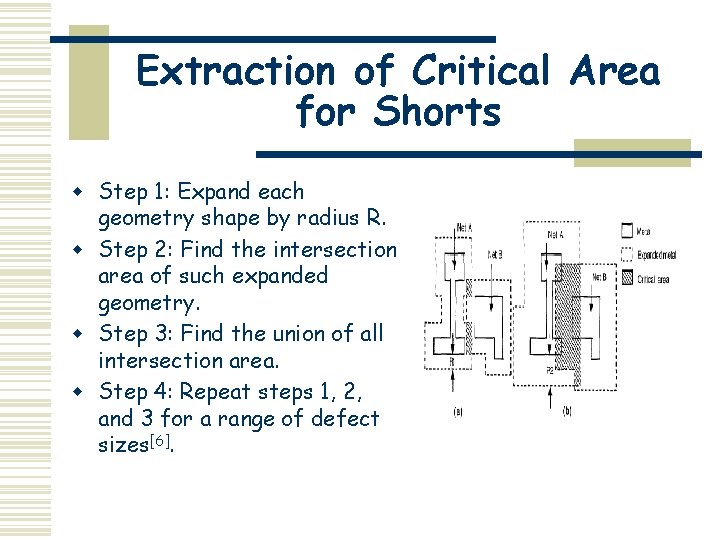 Extraction of Critical Area for Shorts w Step 1: Expand each geometry shape by