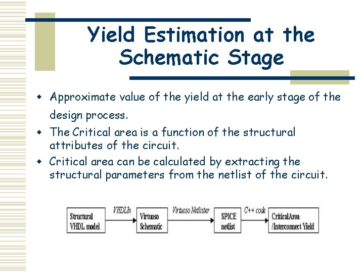 Yield Estimation at the Schematic Stage w Approximate value of the yield at the