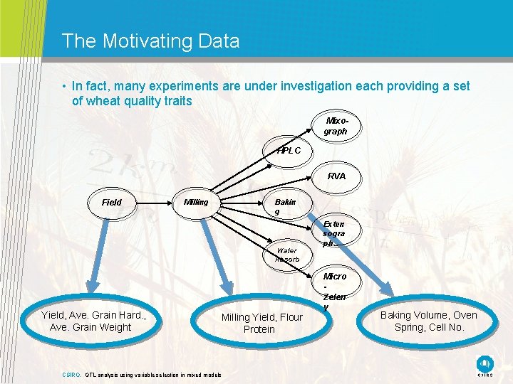 The Motivating Data • In fact, many experiments are under investigation each providing a The Motivating Data • In fact, many experiments are under investigation each providing a