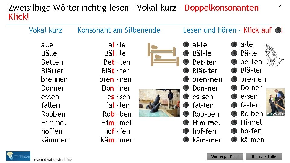 Wörter Mit Kurzem Vokal Und Doppelten Konsonanten slidetodoc.com