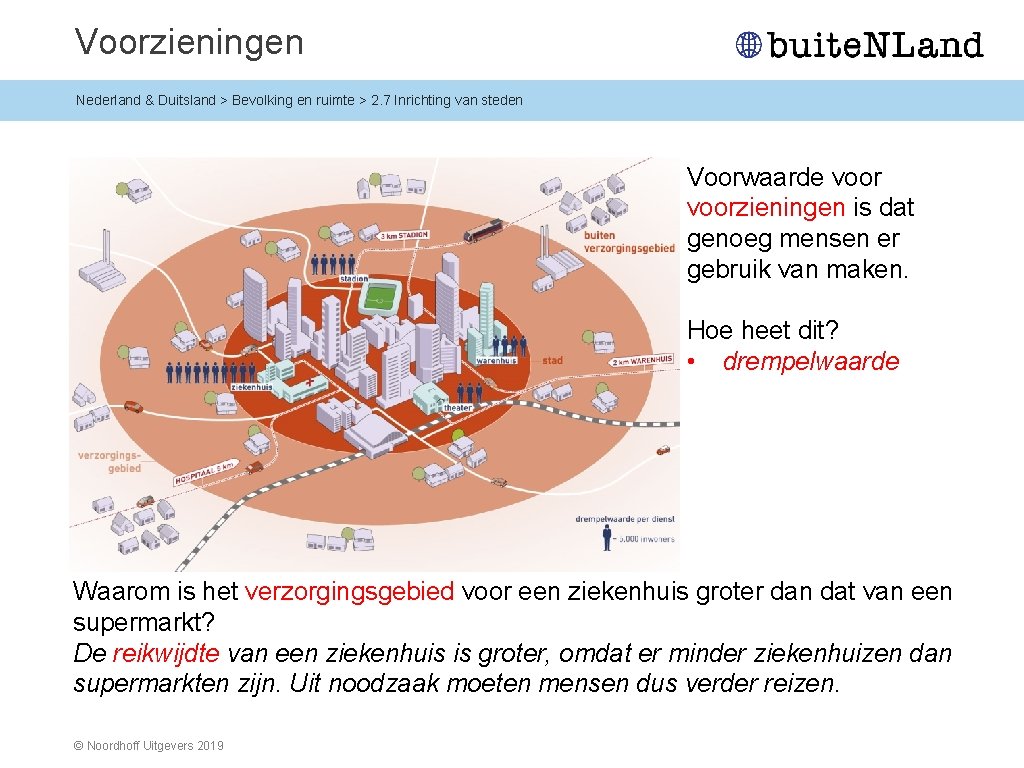 Voorzieningen Nederland & Duitsland > Bevolking en ruimte > 2. 7 Inrichting van steden
