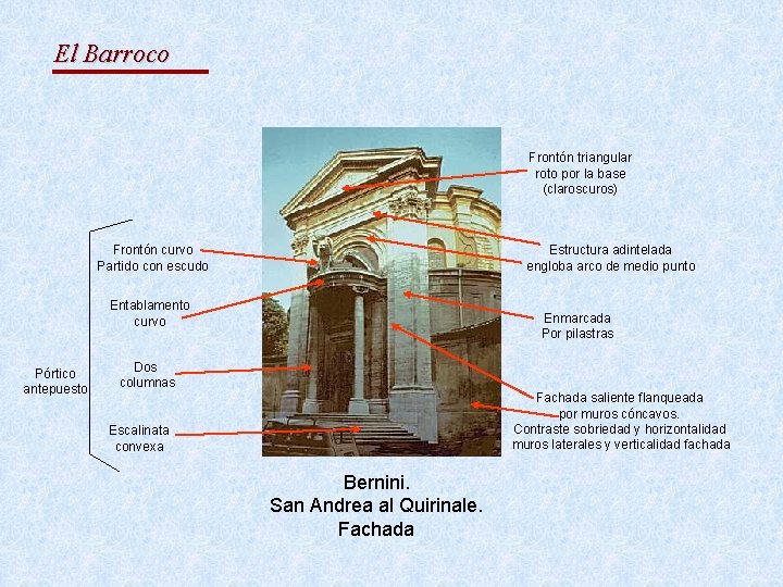 El Barroco Frontón triangular roto por la base (claroscuros) Frontón curvo Partido con escudo