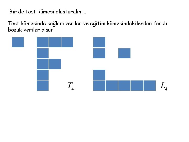 Bir de test kümesi oluşturalım. . . Test kümesinde sağlam veriler ve eğitim kümesindekilerden