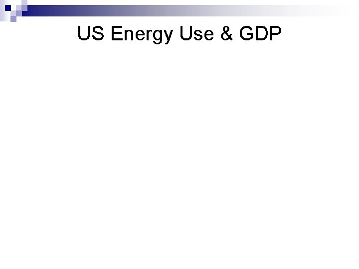 US Energy Use & GDP 