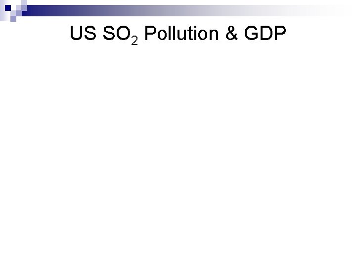 US SO 2 Pollution & GDP 