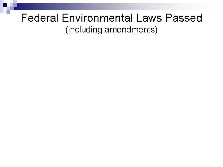 Federal Environmental Laws Passed (including amendments) 