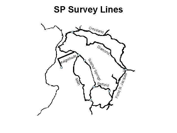 SP Survey Lines Cres slan d Di am on Ma r hu lp Su