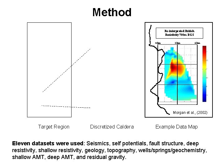Method Re-interpreted British Resistivity 700 m BGS 0 km 3 km 6 km Morgan