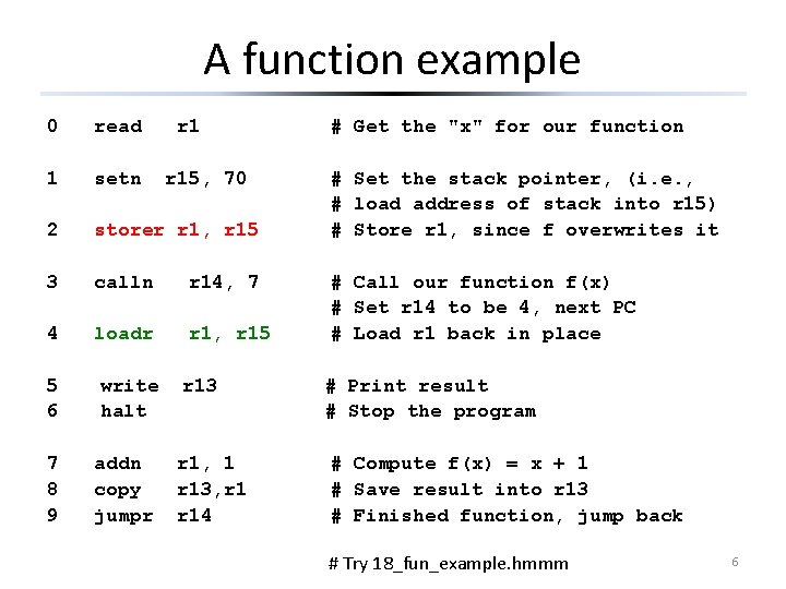 A function example 0 read r 1 1 setn 2 storer r 1, r