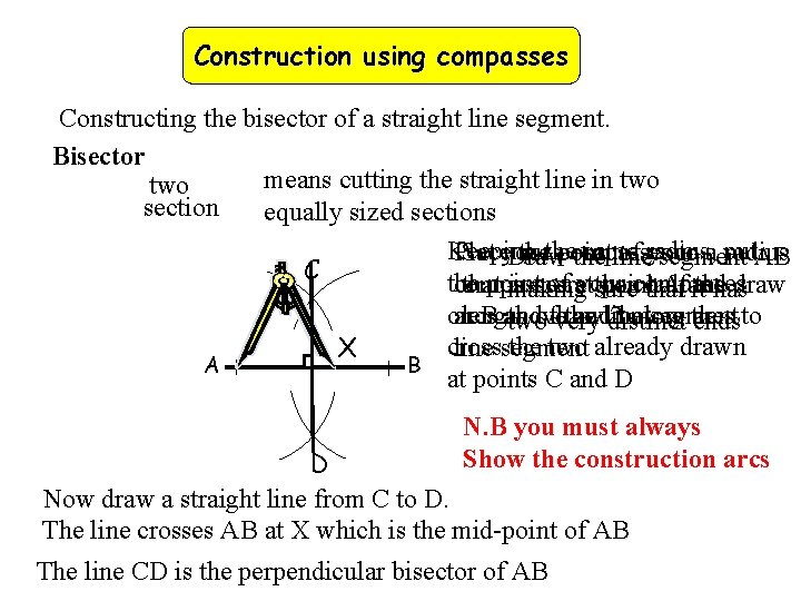Construction using compasses Constructing the bisector of a straight line segment. Bisector means cutting