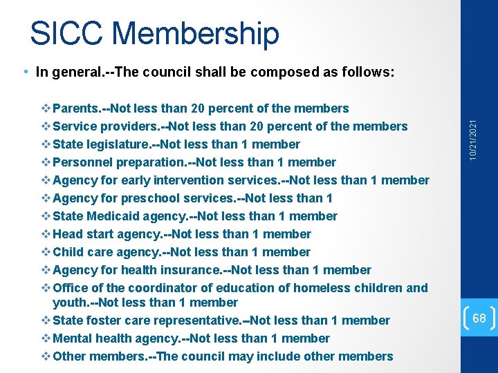 SICC Membership v Parents. --Not less than 20 percent of the members v Service