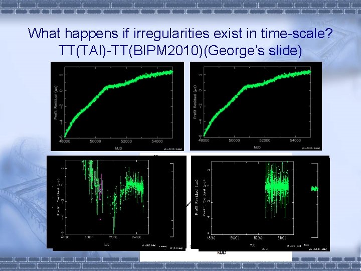 What happens if irregularities exist in time-scale? TT(TAI)-TT(BIPM 2010)(George’s slide) 