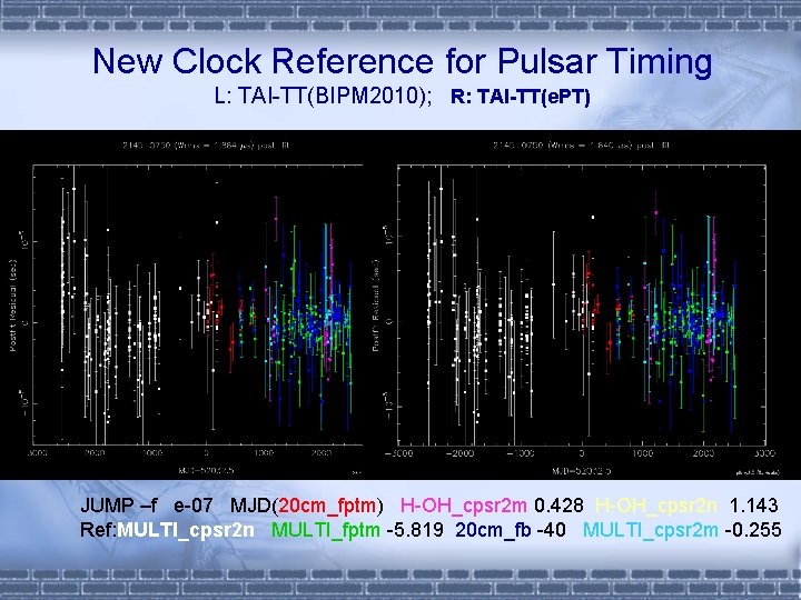 New Clock Reference for Pulsar Timing L: TAI-TT(BIPM 2010); R: TAI-TT(e. PT) JUMP –f