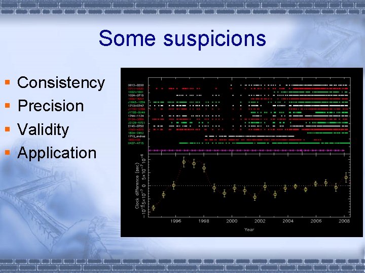 Some suspicions § § Consistency Precision Validity Application 