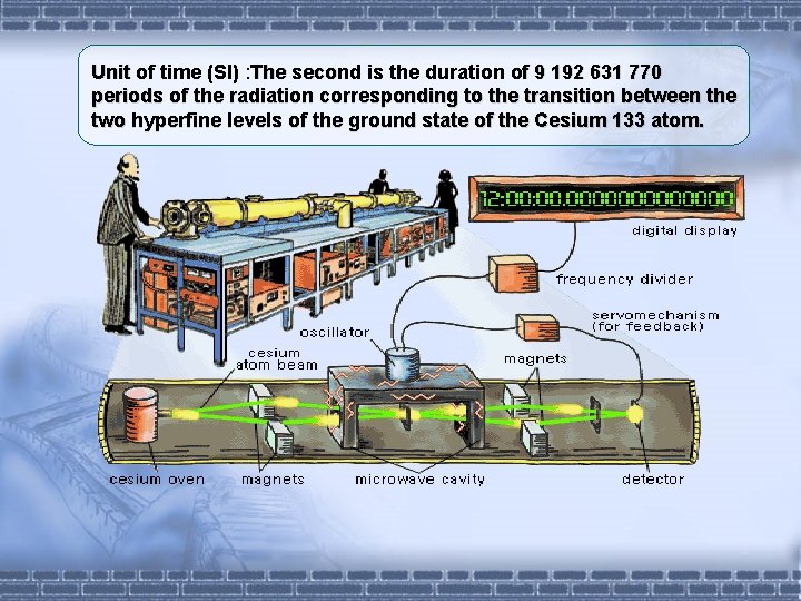 Unit of time (SI) : The second is the duration of 9 192 631